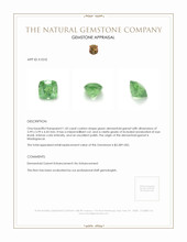1.43 Ct. Demantoid Garnet from Madagascar Appraisal