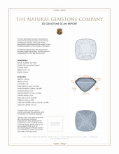 1.28 Ct. Demantoid Garnet from Madagascar 3 D Scan Report