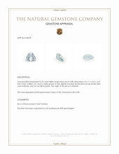 0.33 Ct. Blue Zircon from Malawi Appraisal