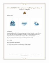 1.19 Ct. Blue Zircon from Malawi Appraisal