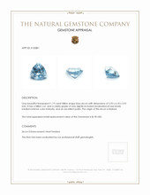1.19 Ct. Zircon from Malawi Appraisal