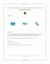 1.28 Ct. Blue Zircon from Malawi Appraisal