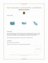 1.28 Ct. Zircon from Malawi Appraisal