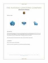 1.06 Ct. Blue Zircon from Malawi Appraisal