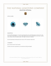 1.14 Ct. Blue Zircon from Malawi Appraisal