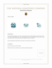 2.82 Ct. Zircon from Malawi Appraisal