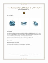4.58 Ct. Blue Zircon from Malawi Appraisal