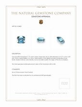1.72 Ct. Zircon from Malawi Appraisal