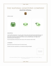 1.10 Ct. Demantoid Garnet from Madagascar Appraisal