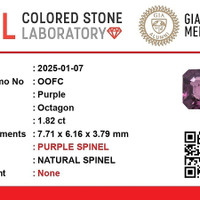1.82 Ct. Pinkish Purple Spinel from Ceylon (Sri Lanka) Scan Report
