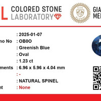 1.23 Ct. Spinel from Ceylon (Sri Lanka) Scan Report