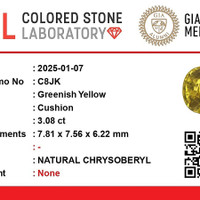 3.07 Ct. Chrysoberyl from Ceylon (Sri Lanka) Scan Report