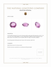 2.24 Ct. Spinel from Tajikistan Appraisal