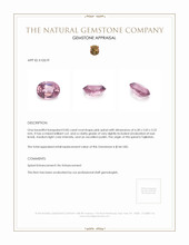 0.85 Ct. Spinel from Tajikistan Appraisal