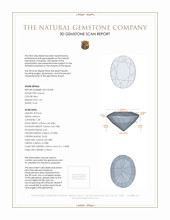 1.94 Ct. Garnet from Ceylon (Sri Lanka) 3 D Scan Report