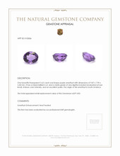 2.62 Ct. Amethyst from South America Appraisal