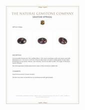 2.00 Ct. Cabochon Black Opal from Ethiopia Appraisal