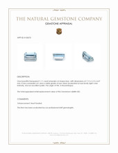 1.11 Ct. Blue Aquamarine from Mozambique Appraisal