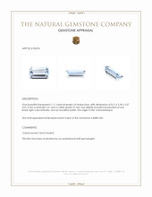 1.11 Ct. Blue Aquamarine from Mozambique Appraisal