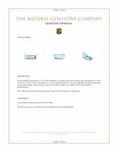 1.43 Ct. Blue Aquamarine from Mozambique Appraisal