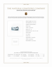 1.44 Ct. Blue Aquamarine from Mozambique Scan Report