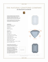 1.12 Ct. Aquamarine from Mozambique 3 D Scan Report