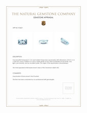 1.34 Ct. Aquamarine from Mozambique Appraisal