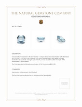 1.28 Ct. Aquamarine from Mozambique Appraisal