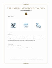 1.38 Ct. Blue Aquamarine from Mozambique Appraisal