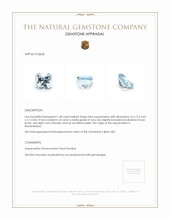 1.38 Ct. Aquamarine from Mozambique Appraisal