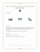 1.09 Ct. Aquamarine from Mozambique Appraisal