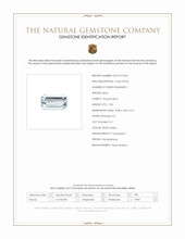 1.08 Ct. Aquamarine from Mozambique Scan Report