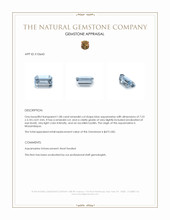 1.08 Ct. Aquamarine from Mozambique Appraisal