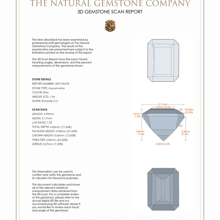 1.04 Ct. Aquamarine from Mozambique