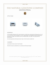 0.90 Ct. Aquamarine from Mozambique Appraisal