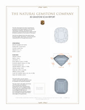 2.76 Ct. Cobalt Spinel from Vietnam 3 D Scan Report