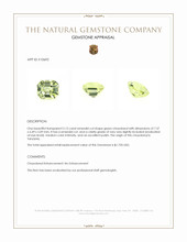 2.15 Ct. Green Chrysoberyl from Tanzania Appraisal