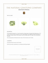 2.15 Ct. Chrysoberyl from Tanzania Appraisal