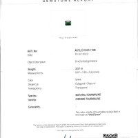 3.52 Ct. Chrome Tourmaline from Tanzania Scan Report