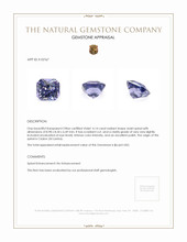 4.14 Ct. Spinel from Ceylon (Sri Lanka) Appraisal