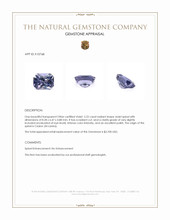 2.22 Ct. Violet Spinel from Ceylon (Sri Lanka) Appraisal