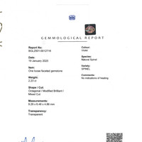 2.22 Ct. Spinel from Ceylon (Sri Lanka) Scan Report