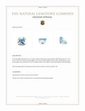 1.44 Ct. Blue Aquamarine from Mozambique Appraisal