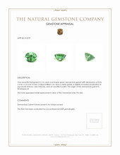 2.16 Ct. Demantoid Garnet from Madagascar Appraisal