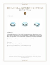 3.58 Ct. Blue Cabochon Aquamarine from Mozambique Appraisal