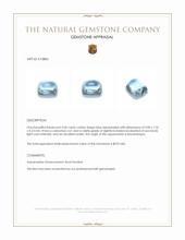 4.04 Ct. Blue Cabochon Aquamarine from Mozambique Appraisal