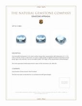 5.45 Ct. Cabochon Aquamarine from Mozambique Appraisal