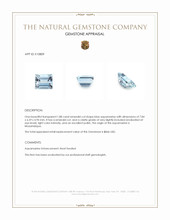 1.88 Ct. Aquamarine from Mozambique Appraisal