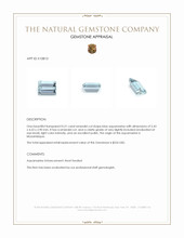 0.51 Ct. Aquamarine from Mozambique Appraisal