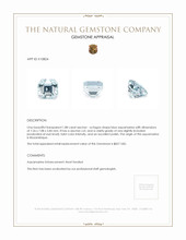 1.88 Ct. Aquamarine from Mozambique Appraisal